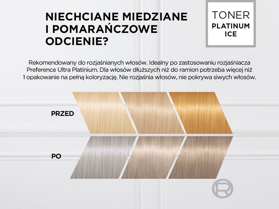 Niechciane miedziane i pomarańczowe odcienie? Rekomendujemy toner Platinum Ice
